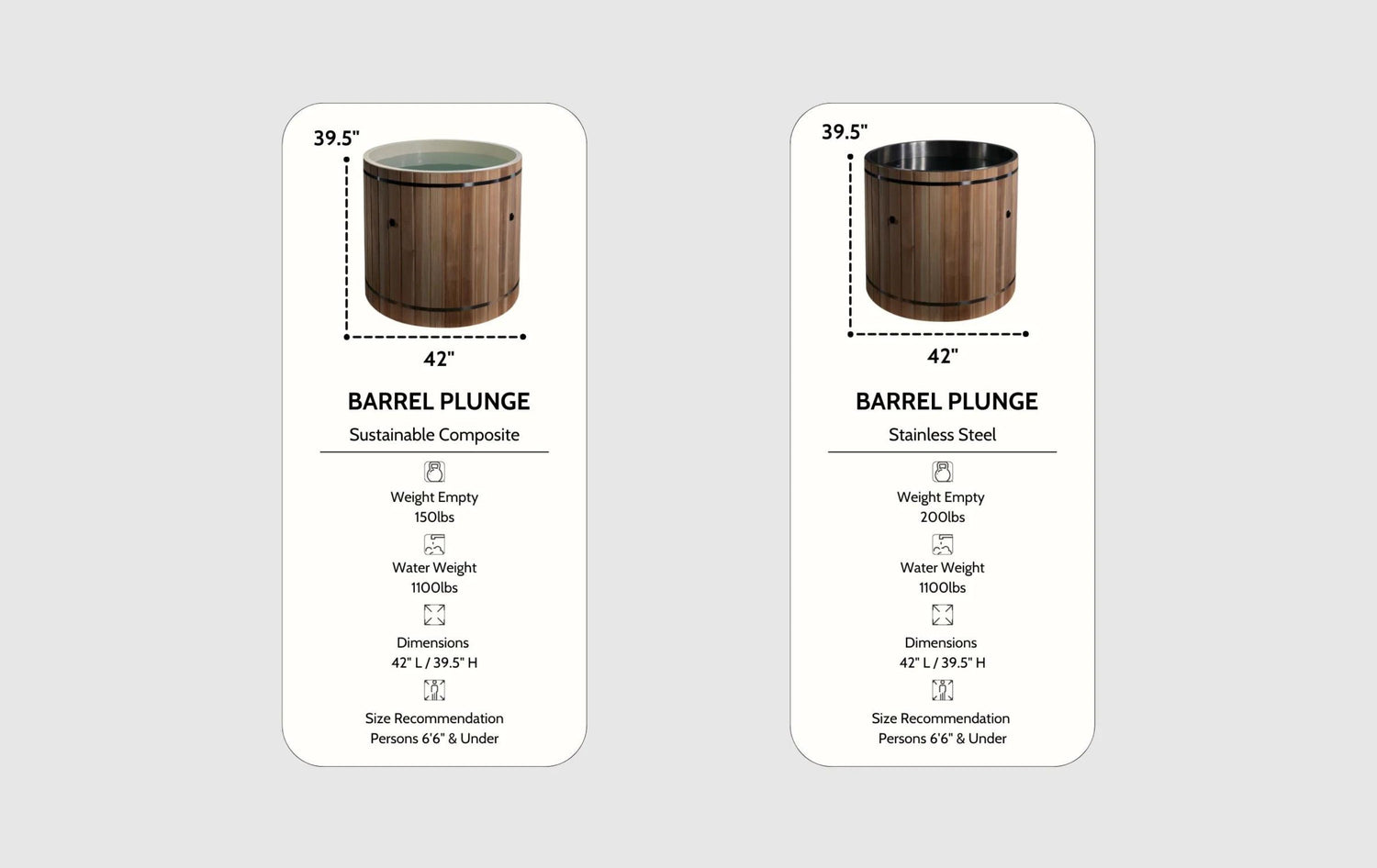 Barrel Plunge | Dynamic