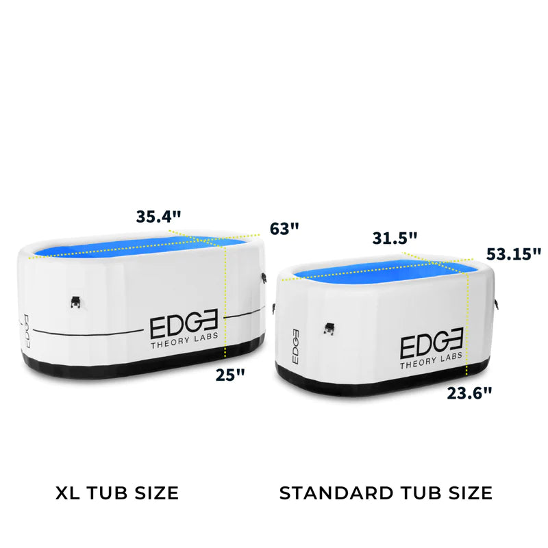 The EDGE Tub Elite | EDGE Theory Labs