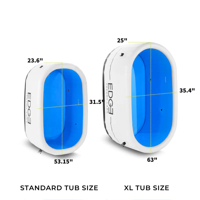 The EDGE Tub Elite | EDGE Theory Labs