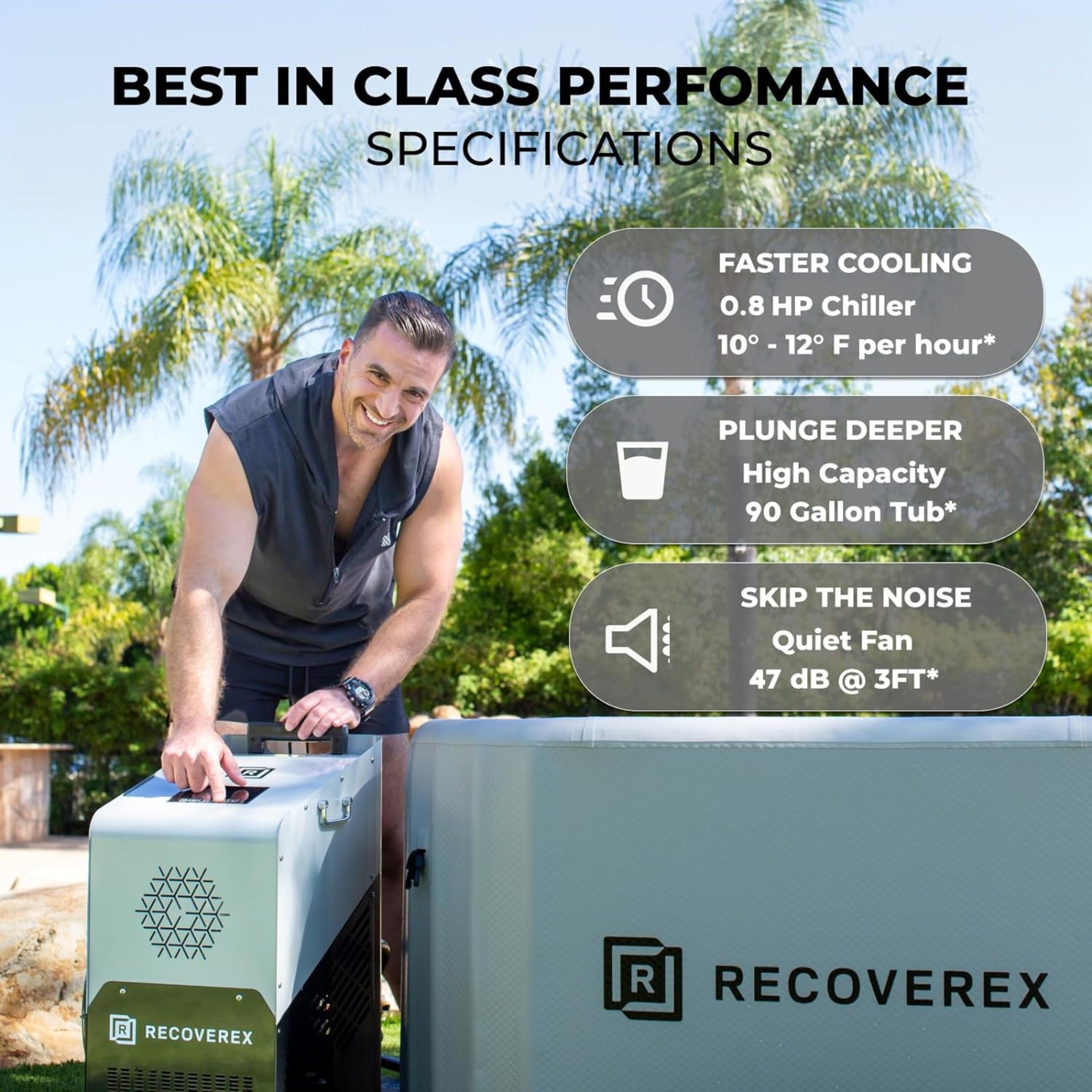 RECOVEREX